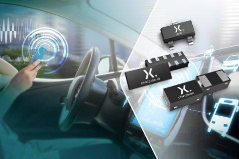 Nexperia全新车用TrEOS ESD保护器件兼具高信号完整性、低钳位电压和高浪涌抗扰度