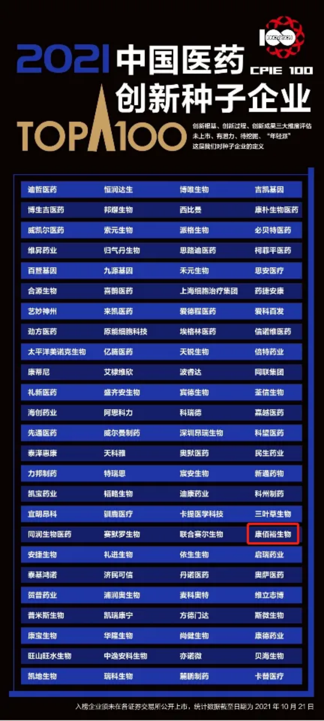 EMC易倍(中国区)体育官方网站