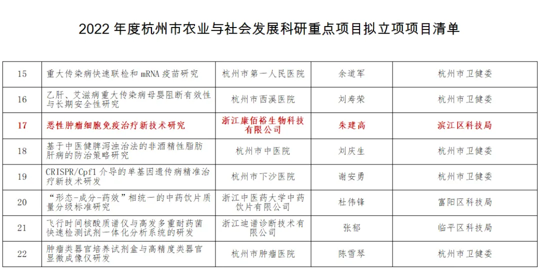 EMC易倍(中国区)体育官方网站