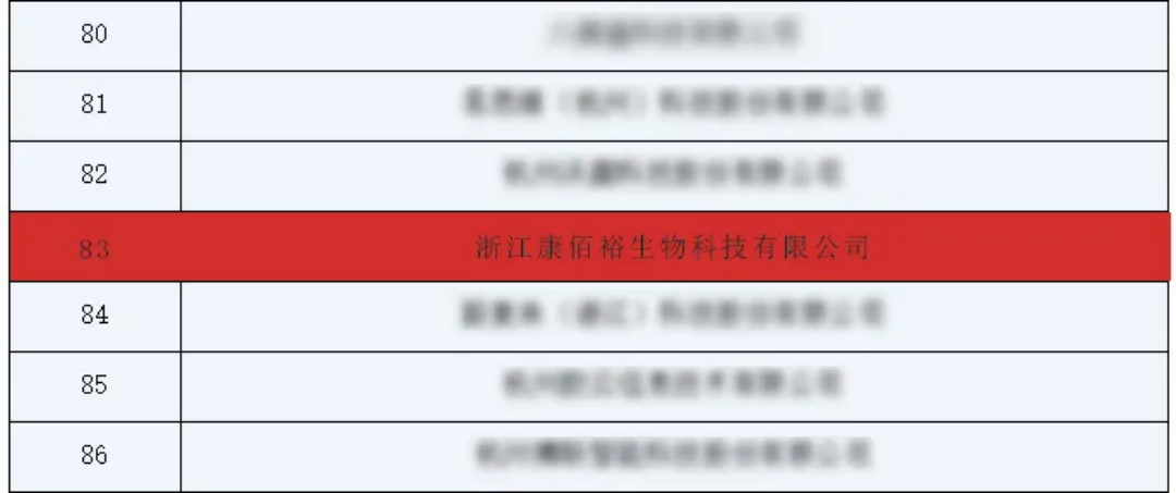EMC易倍(中国区)体育官方网站