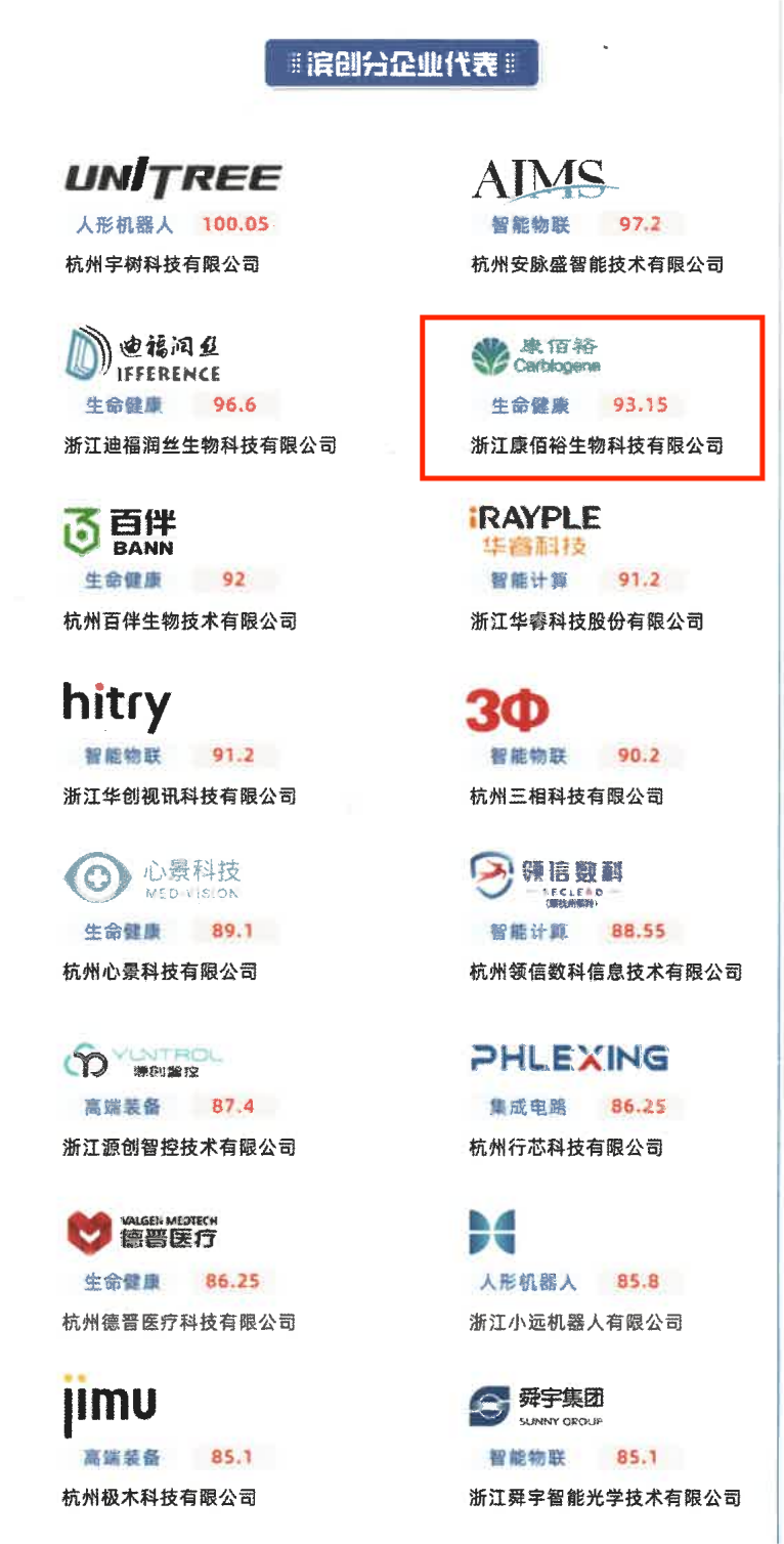 20250414132005_65258 EMC易倍(中国区)体育官方网站