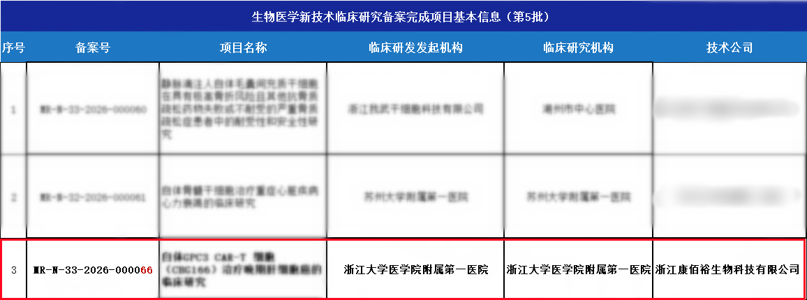 20260810090412_13247 EMC易倍(中国区)体育官方网站